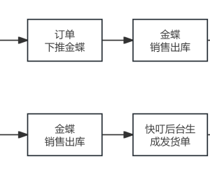 快递面单打印操作指引
