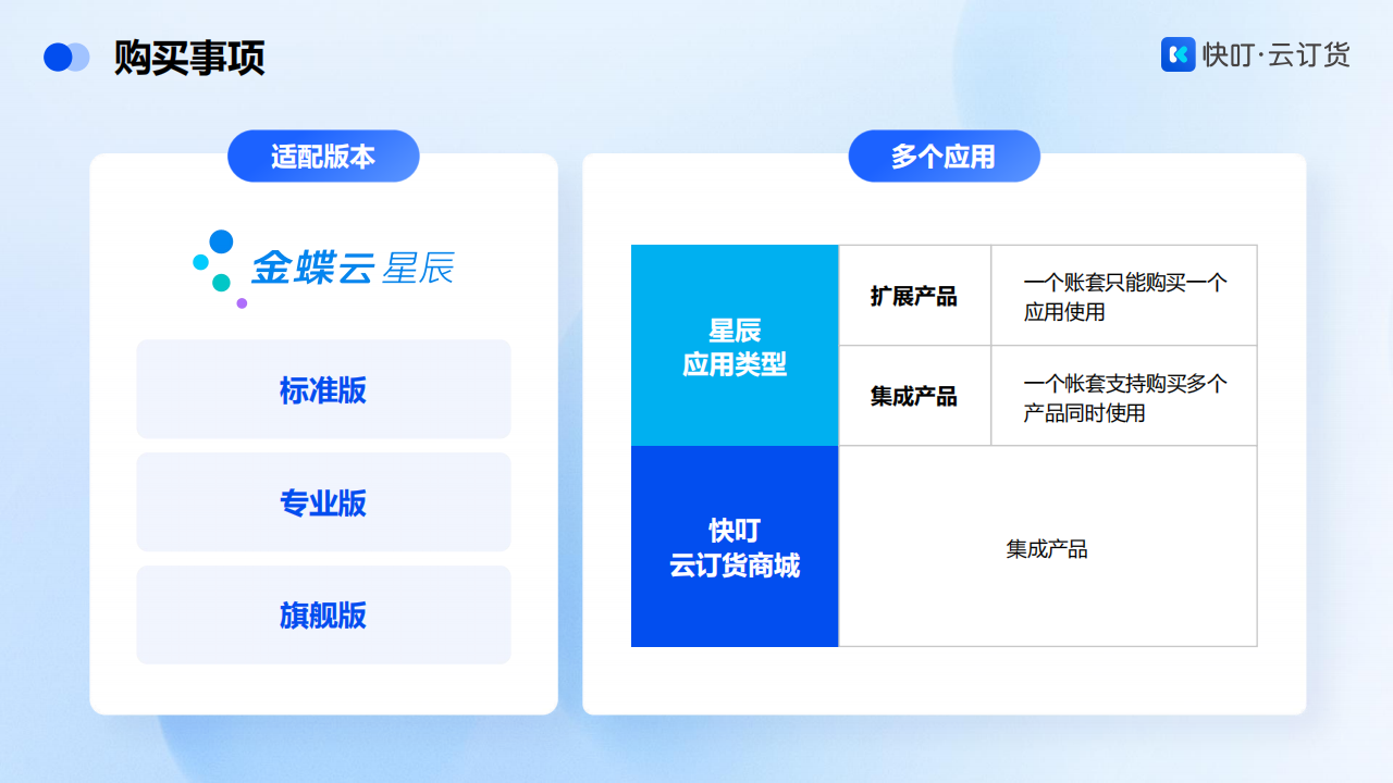 星辰集成购买&激活使用(1)_02.png